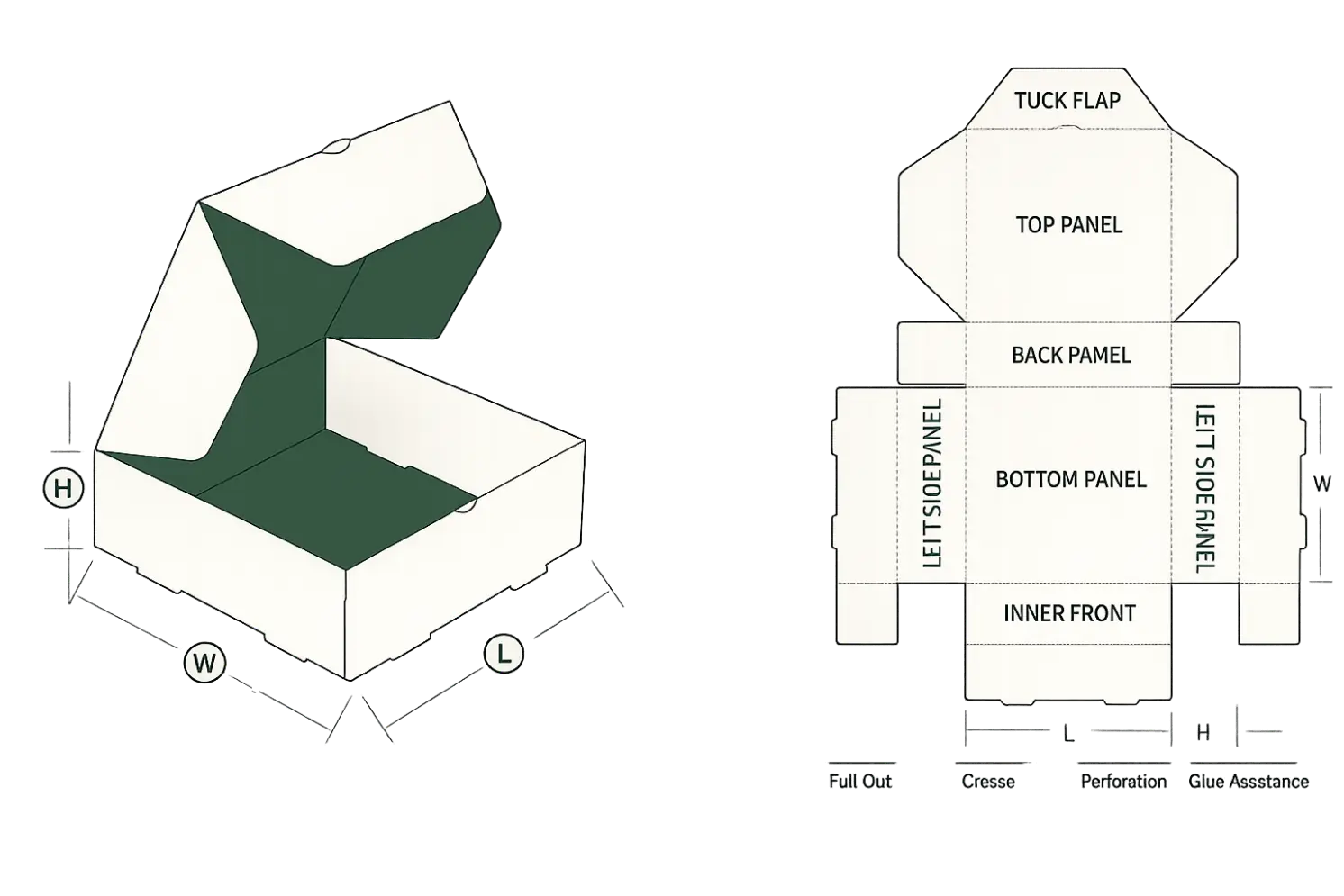 Custom packaging dieline preview